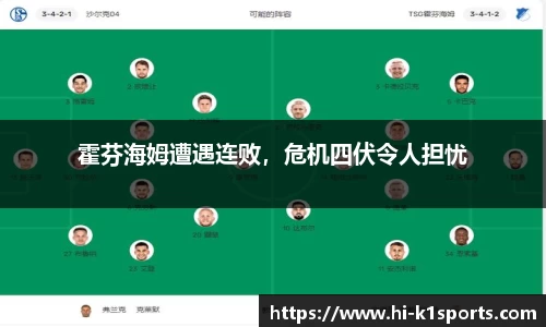 霍芬海姆遭遇连败，危机四伏令人担忧
