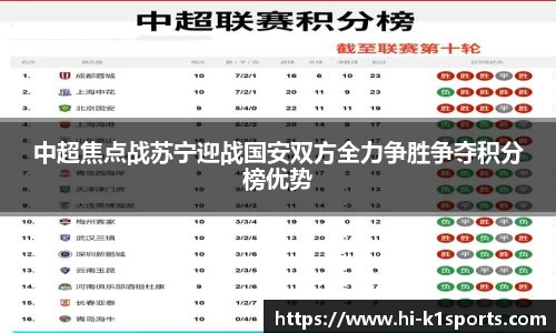 中超焦点战苏宁迎战国安双方全力争胜争夺积分榜优势
