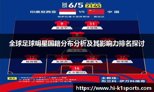 全球足球明星国籍分布分析及其影响力排名探讨